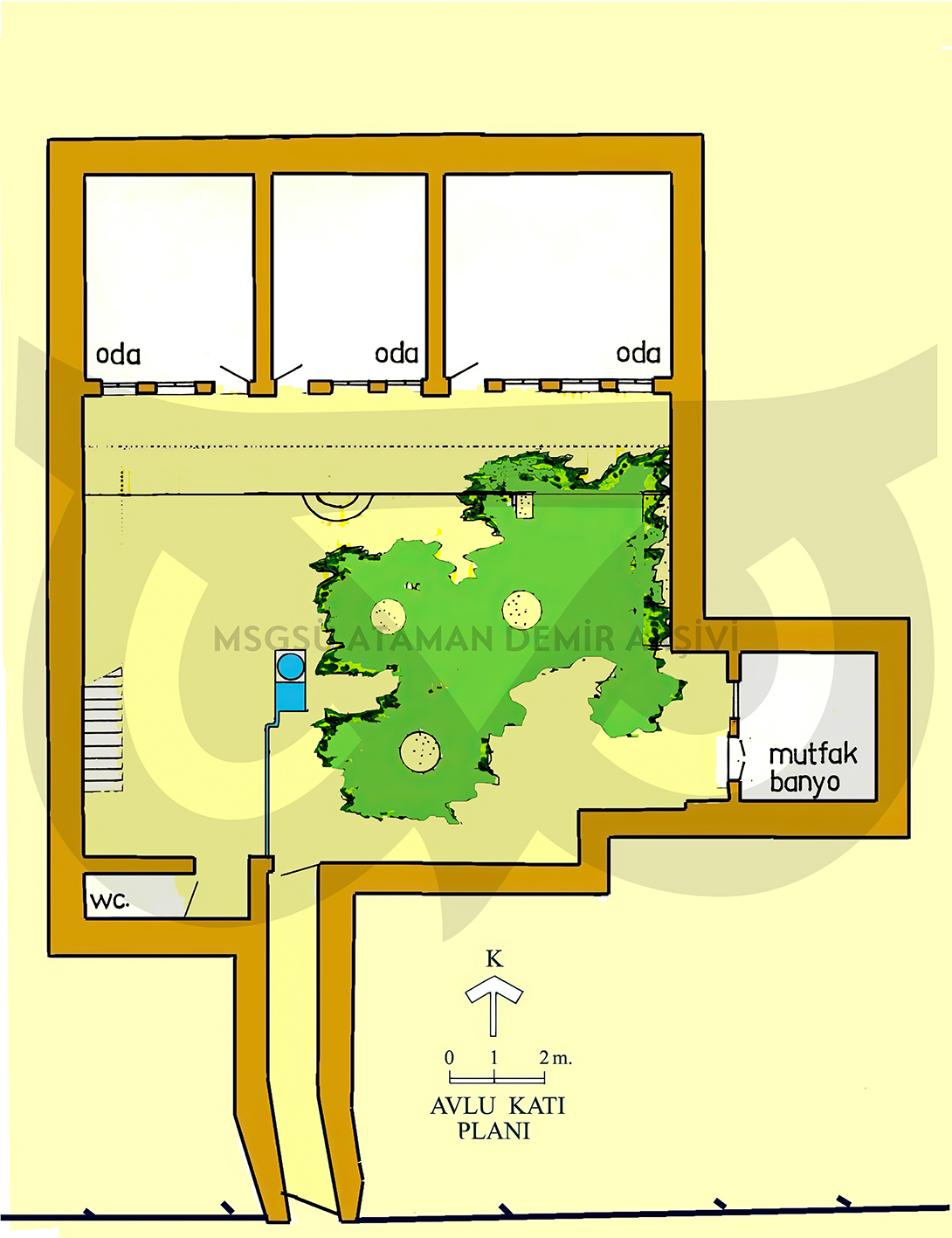 Avlu planı (renkli)